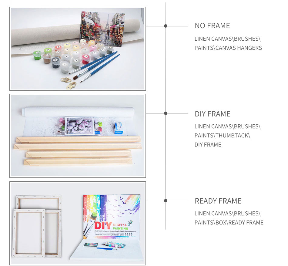 Frame Options