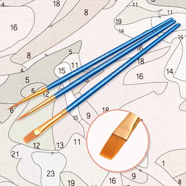 Painting By Numbers  A step by Step Guide